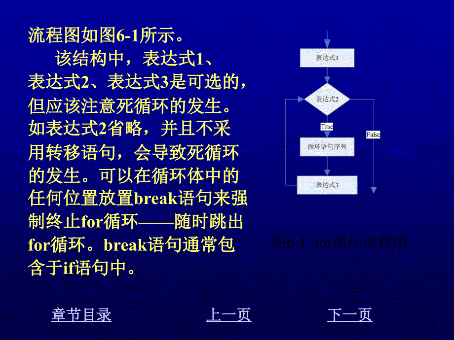 Visual C#程序设计教程 教学课件 ppt 作者 刘先省 陈克坚 第6章 循环结构程序设计_第4页