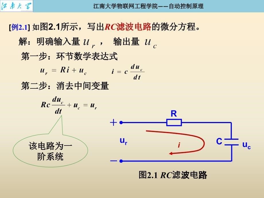 自动控制原理 教学课件 ppt 作者 潘丰 02 控制系统数学模型1_第5页