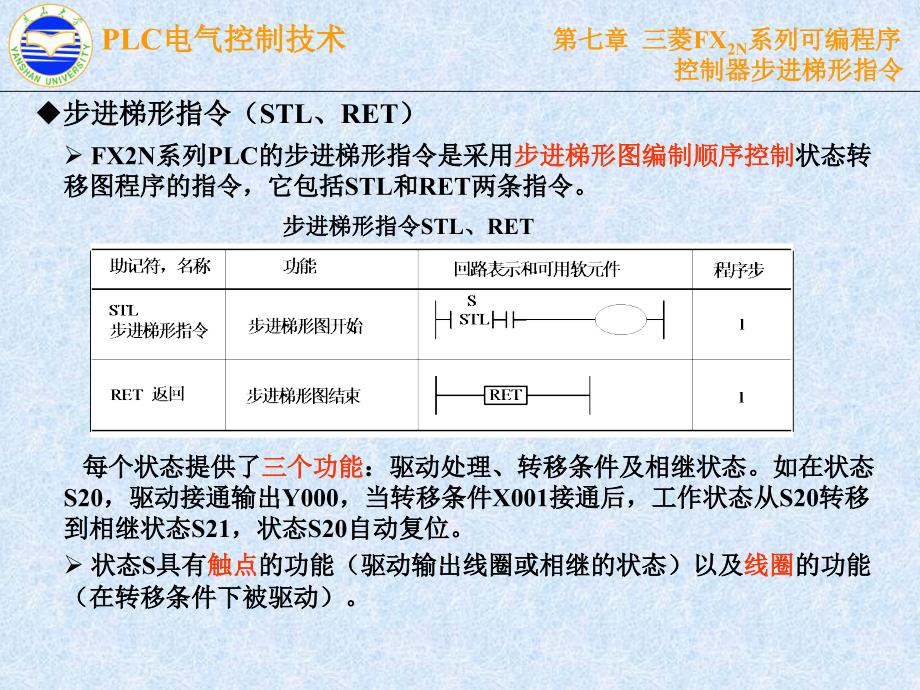 PLC电气控制技术 教学课件 ppt 作者 漆汉宏 第07章_第4页