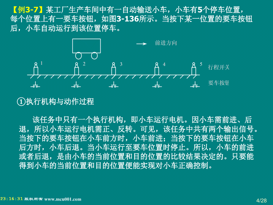 PLC原理及工程应用 教学课件 ppt 作者 孙同景 陈桂友 第三章 小型整体式PLC(4)_第4页