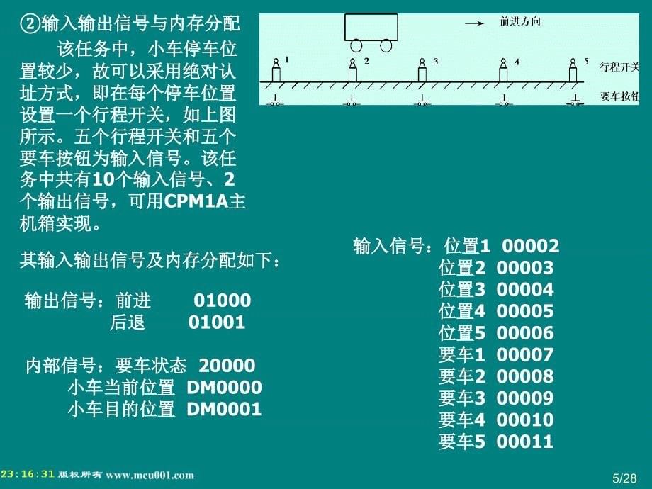 PLC原理及工程应用 教学课件 ppt 作者 孙同景 陈桂友 第三章 小型整体式PLC(4)_第5页