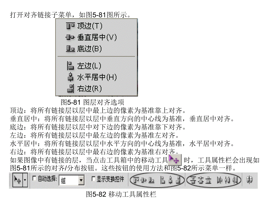 Photoshop图像编辑与处理 教学课件 ppt 作者 沈洪 朱军 等 5.3 5.3.13 对齐 分布链接_第3页