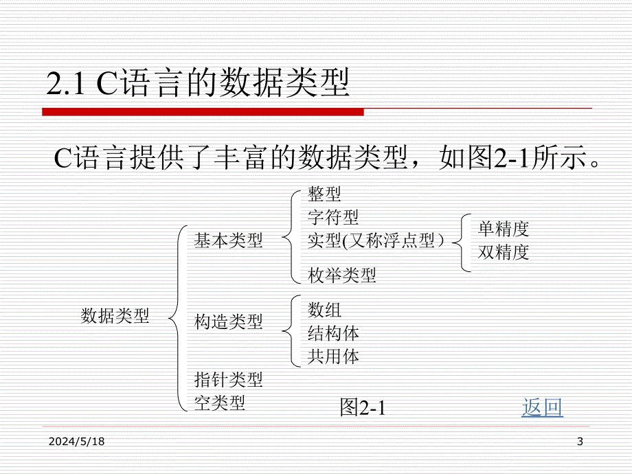 《C语言程序设计》（第二版）电子教案 第2章 数据类型、运算符与表达式_第3页