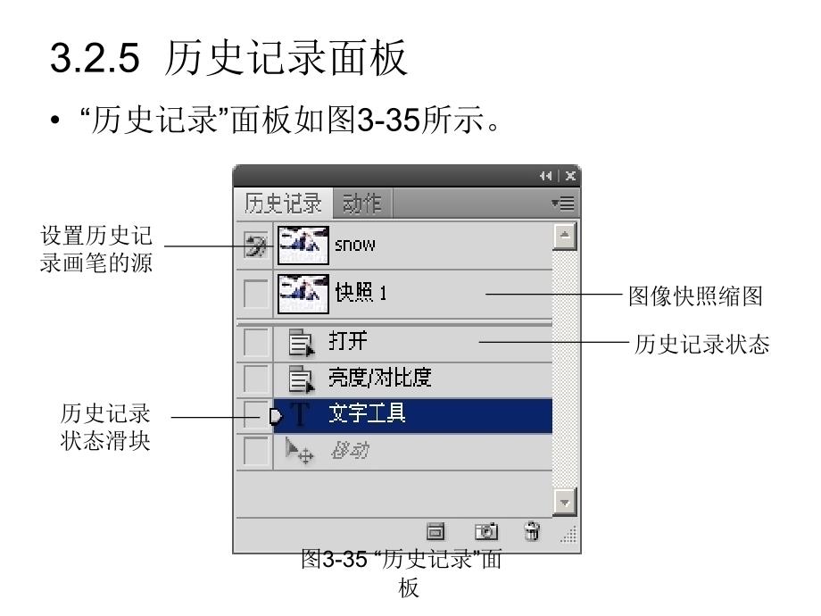 Photoshop图像编辑与处理 教学课件 ppt 作者 沈洪 朱军 等 3.2  工具箱中的绘画工具 3.2.5  历史记录面板_第1页