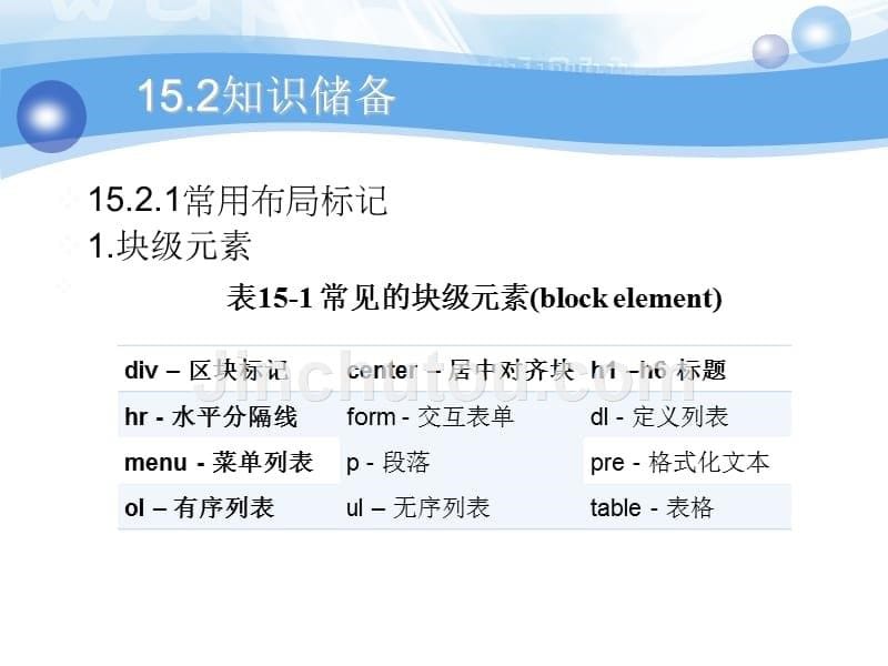 网页设计与制作项目实训教程 教学课件 ppt 作者 严加琼 曾金发 项目15_第5页