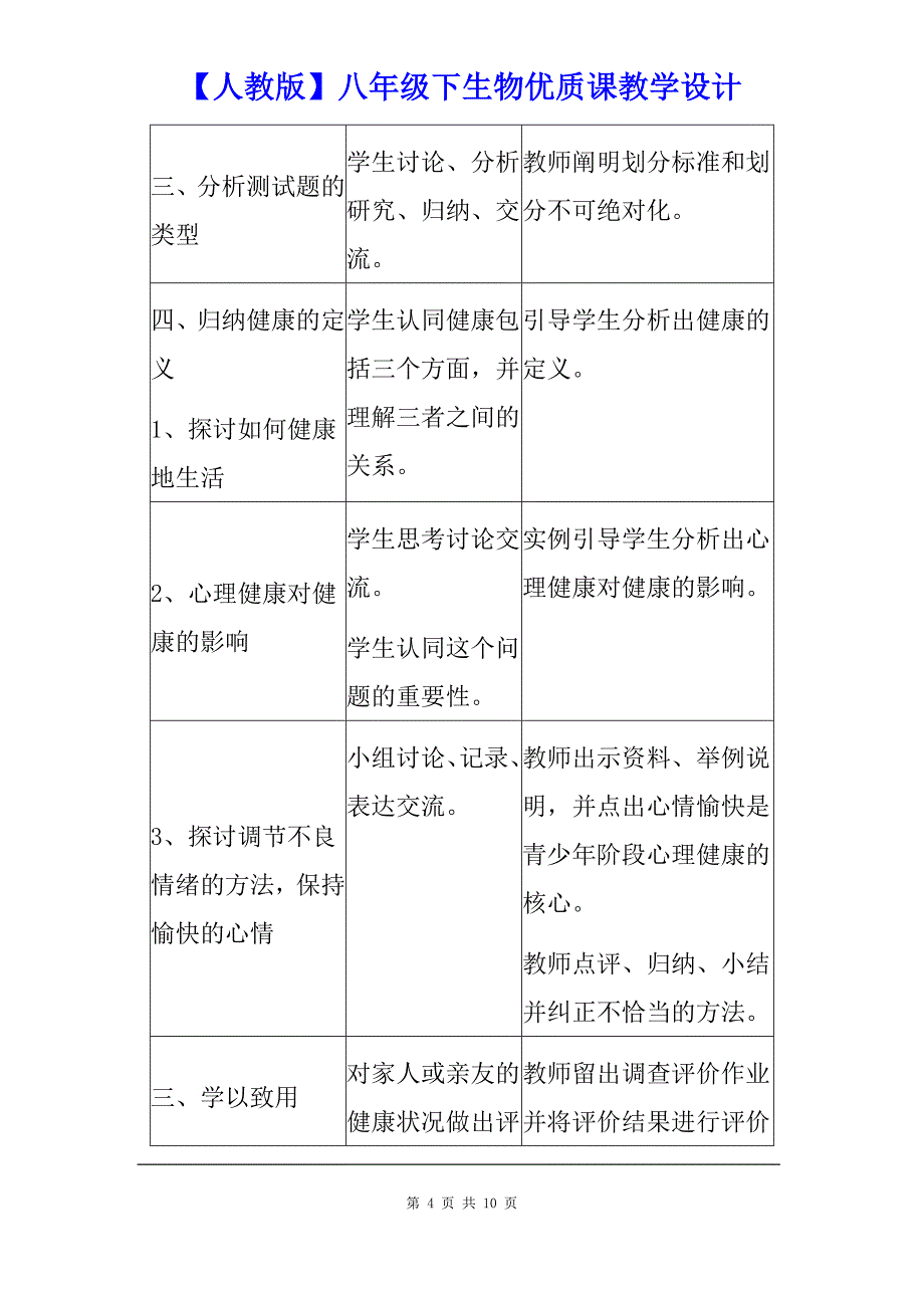 【人教版】八年级下生物《第八单元 第三章 第一节  评价自己的健康状况 》优质课教学设计_第4页