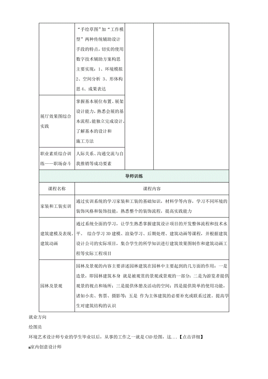 山东新华电脑学院_环境艺术高级设计师专业介绍_第3页