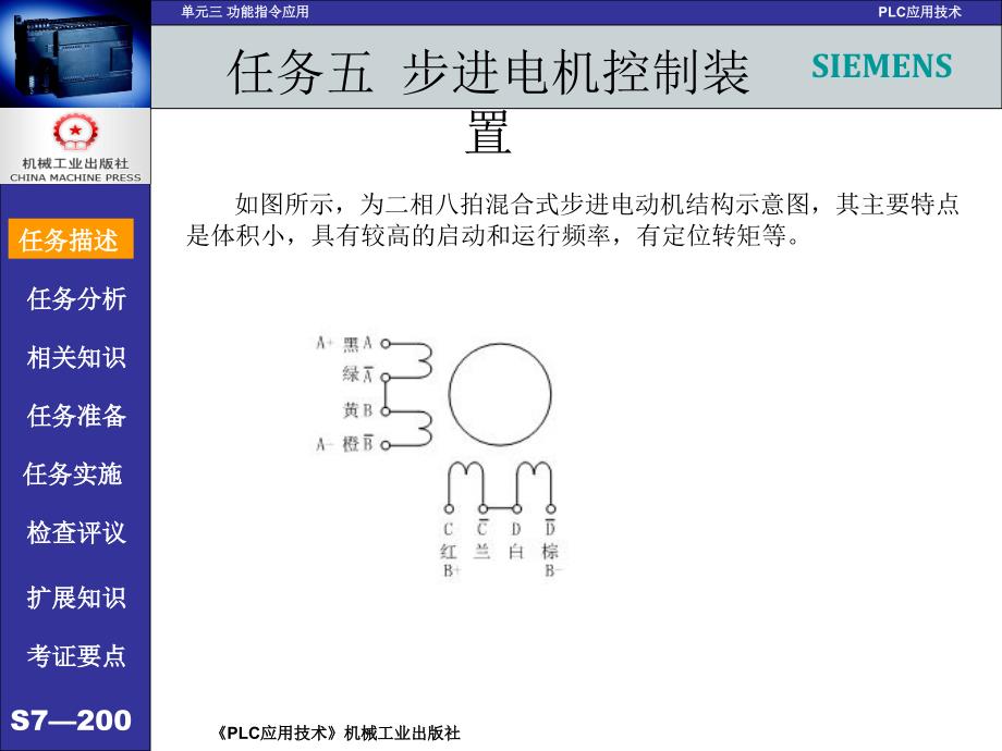 PLC应用技术 西门子  任务驱动模式  教学课件 ppt 作者 吕炳文 单元三 任务5步进电机控制装置_第3页