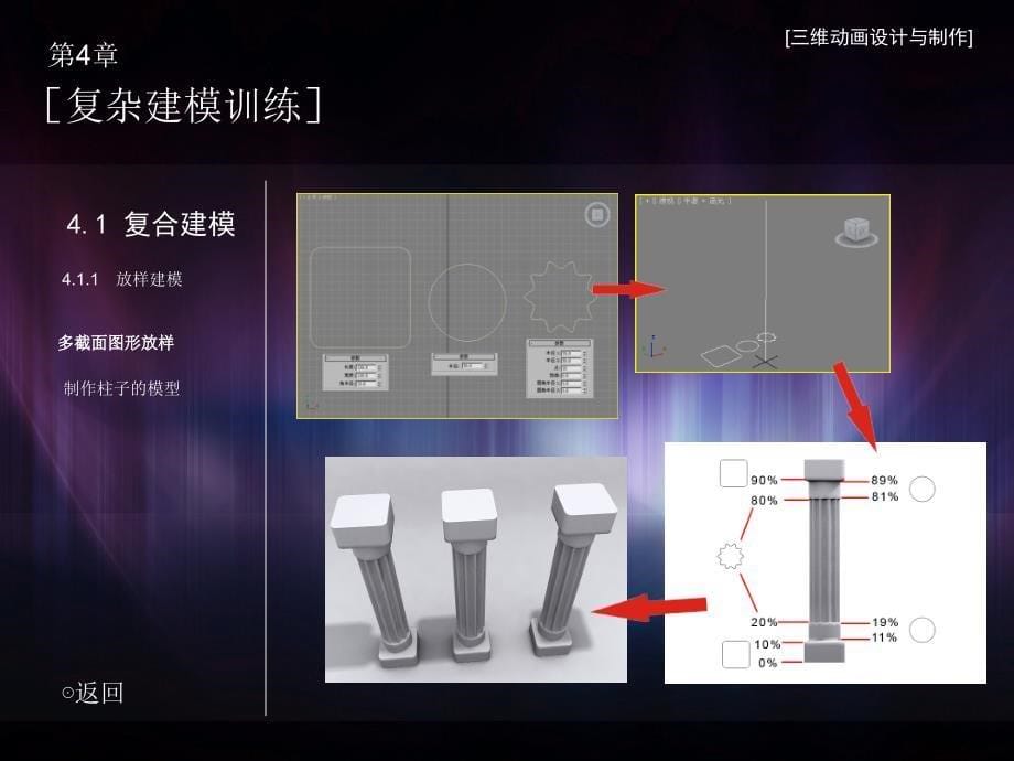 三维动画设计与制作 教学课件 ppt 作者 崔建伟 第四章　复杂建模训练_第5页