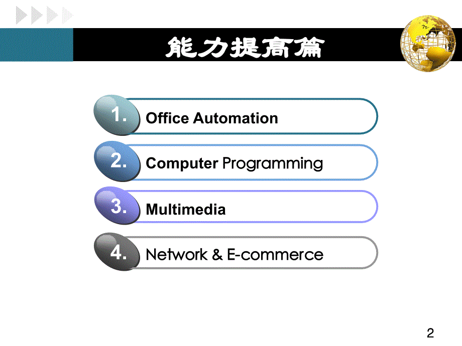 计算机专业英语 教学课件 ppt 作者 李云平 学习情景7：面试技巧_第2页