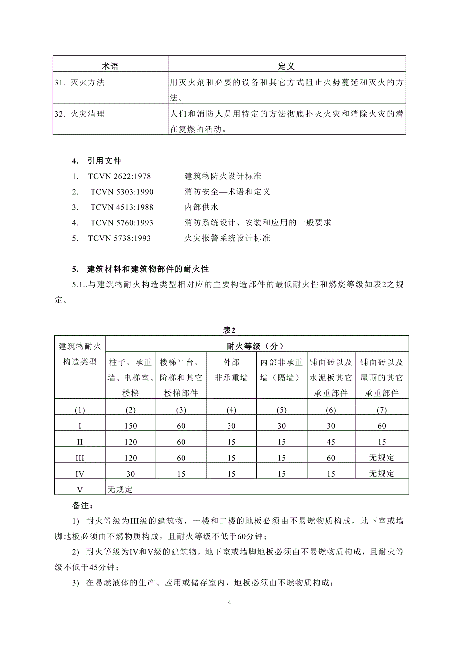 tcvn 2622 越南建筑防火规范(中文版)_第4页