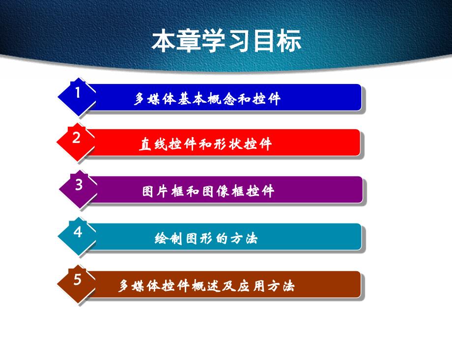 Visual Basic程序设计与实训 教学课件 ppt 作者 苏玉雄 电子教案 第10章_第2页