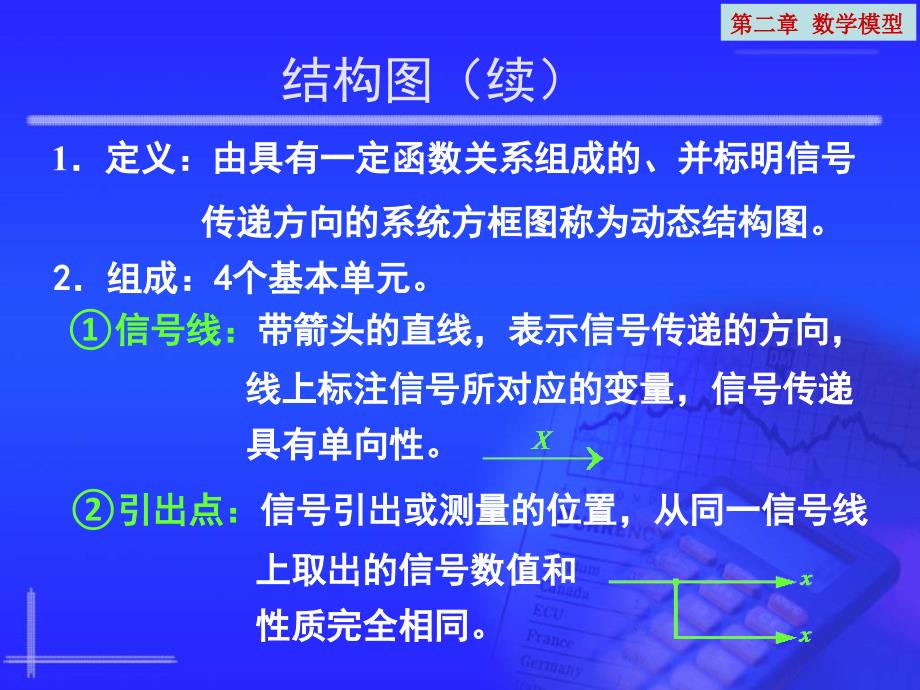 自动控制理论 教学课件 ppt 作者 李素玲第2章 2_4_第4页