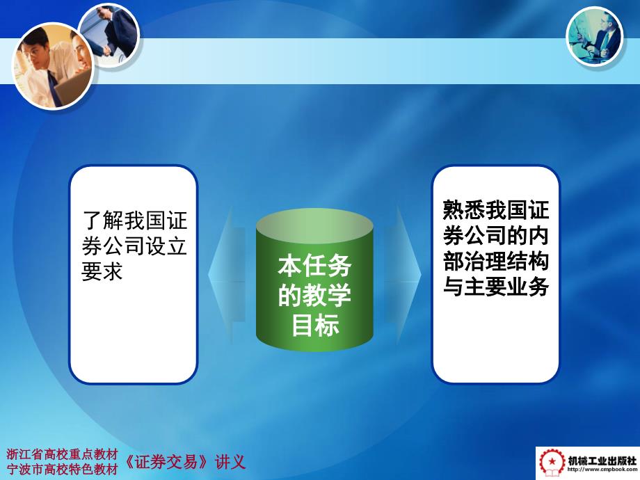 证券交易 教学课件 ppt 作者 张启富 谢贯忠 主编 任务2.2_第4页