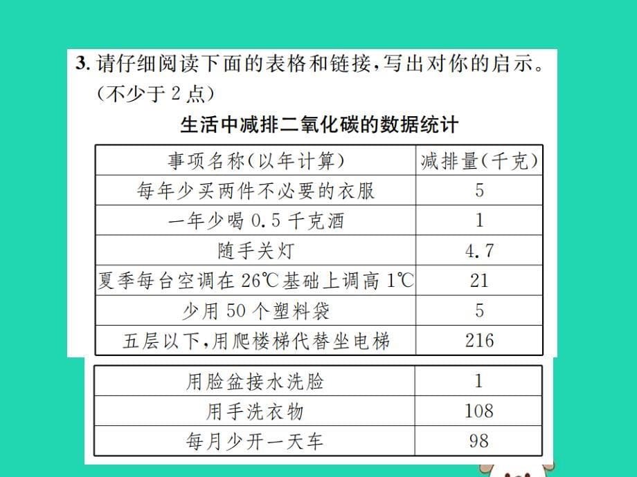 八年级语文下册第二单元综合性学习小专题倡导低碳生活课件新人教版_第5页