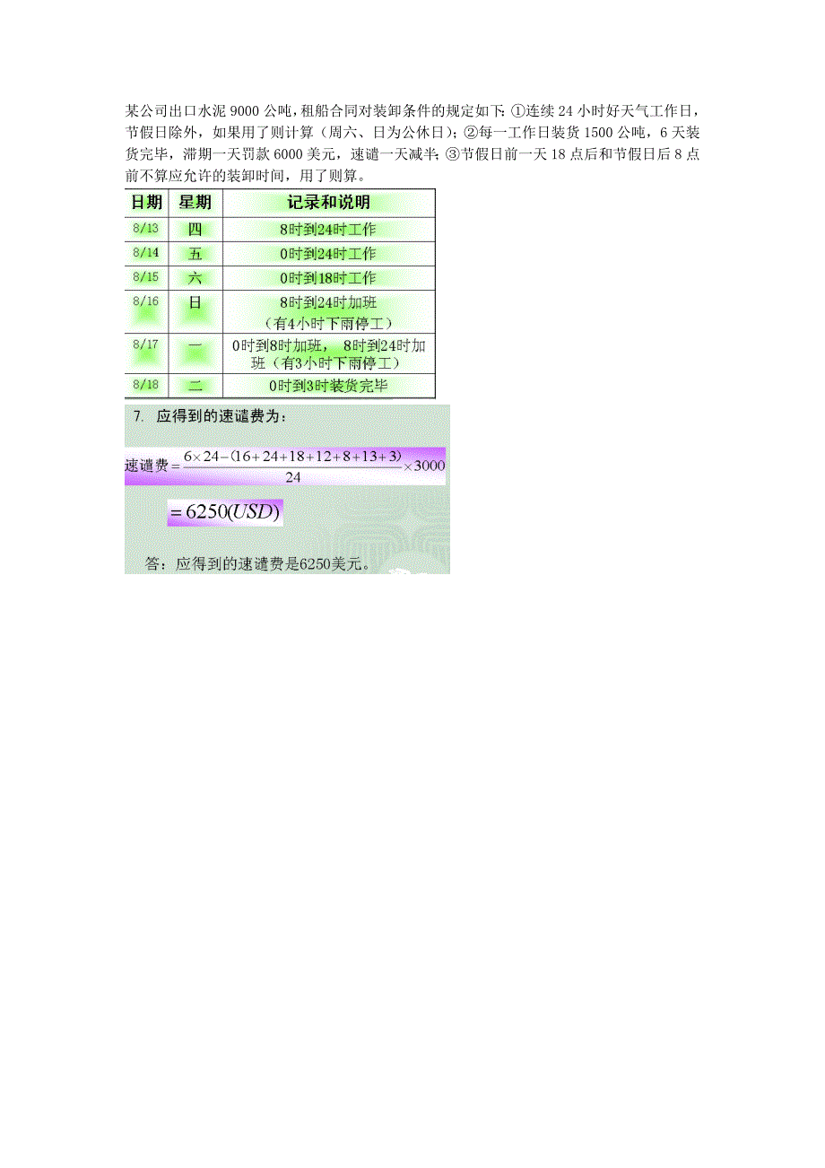 滞期费和速遣费_第2页