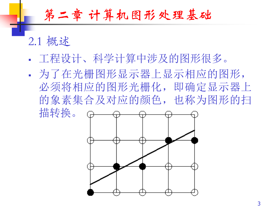 计算机图形处理及其在工程中的应用 教学课件 ppt 作者 杨培中 赵新明蒋丹 第2章_第3页