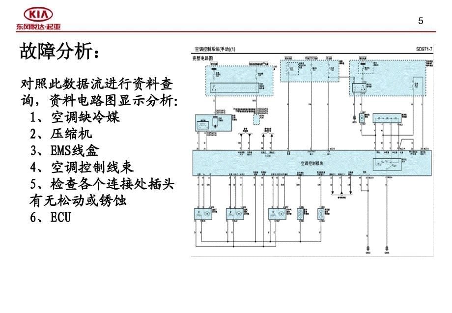 k3空调不制冷维修案例_第5页