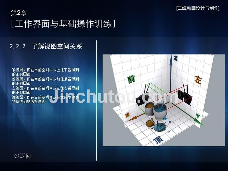 三维动画设计与制作 教学课件 ppt 作者 崔建伟 第二章　工作界面与基础操作训练_第5页