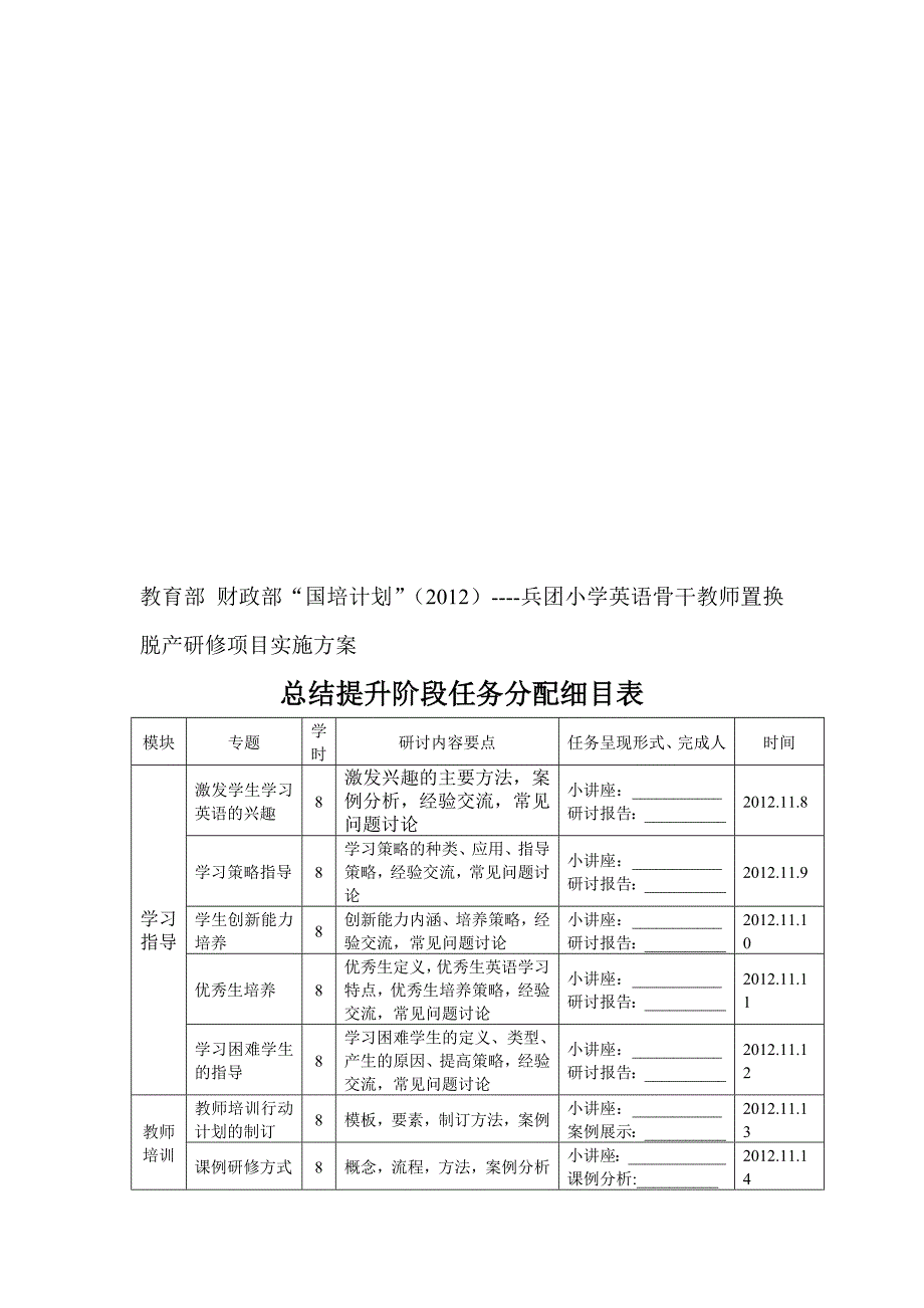 总结提升阶段任务分配细目表、评分表_第1页