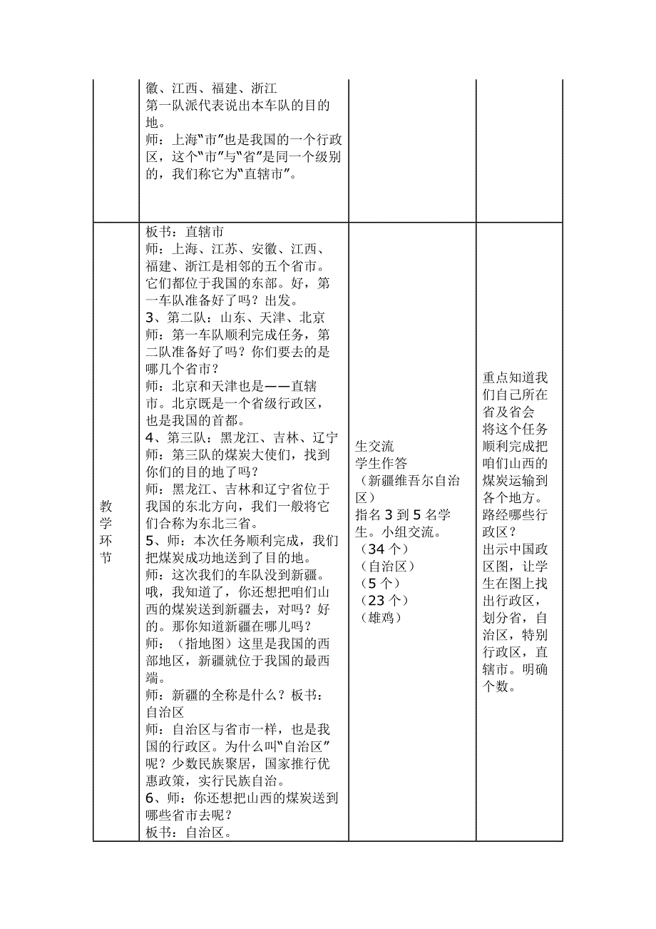 我国的行政区1_第4页