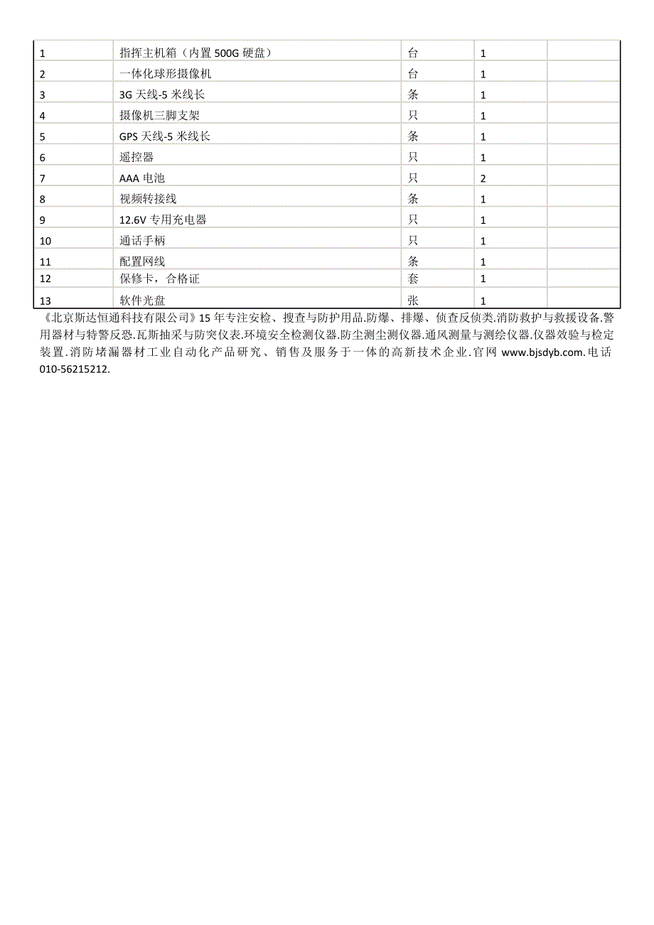 SDHT-ZF4B便携式应急指挥箱(3G应急指挥系统)_第3页