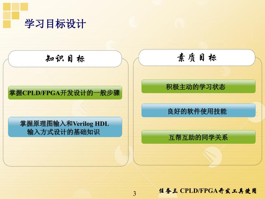 Verilog HDL与CPLD FPGA项目开发教程 教学课件 ppt 作者 聂章龙 01 开发入门课件 任务三_第3页