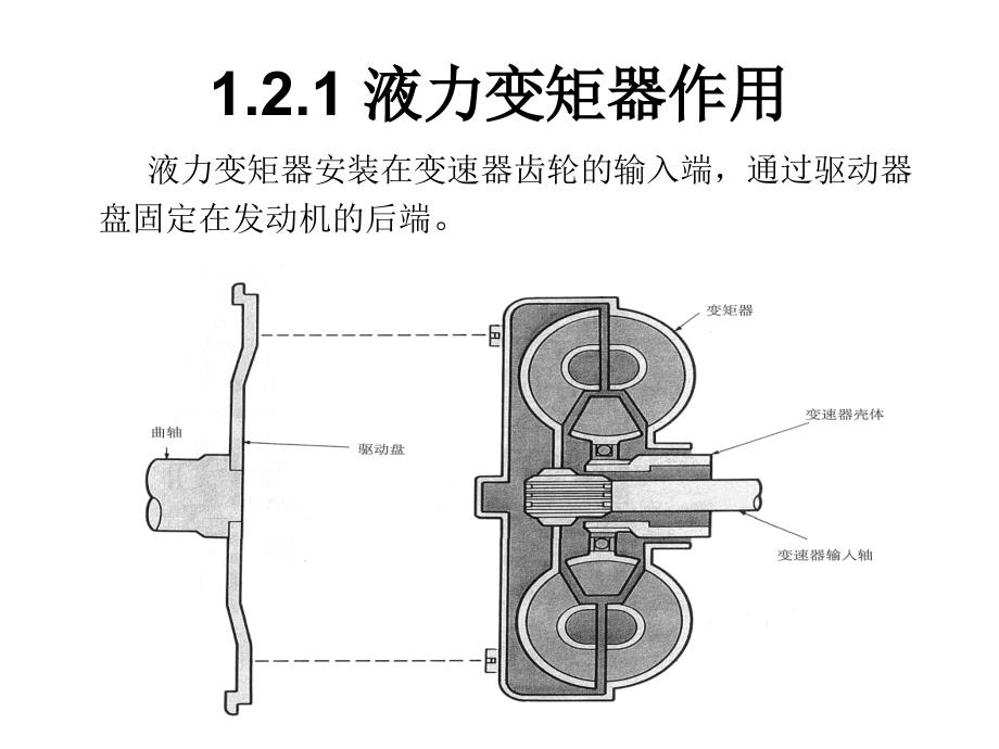 自动变速器维护与维修 教学课件 ppt 作者 赵计平 1.2认识液力变矩器元件及工作过程_第2页