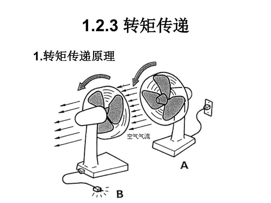 自动变速器维护与维修 教学课件 ppt 作者 赵计平 1.2认识液力变矩器元件及工作过程_第5页