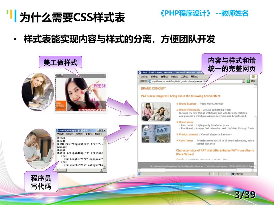 PHP程序设计案例教程 教学课件 ppt 作者 陈建国 第2讲 第2.2讲 CSS知识巩固_第3页