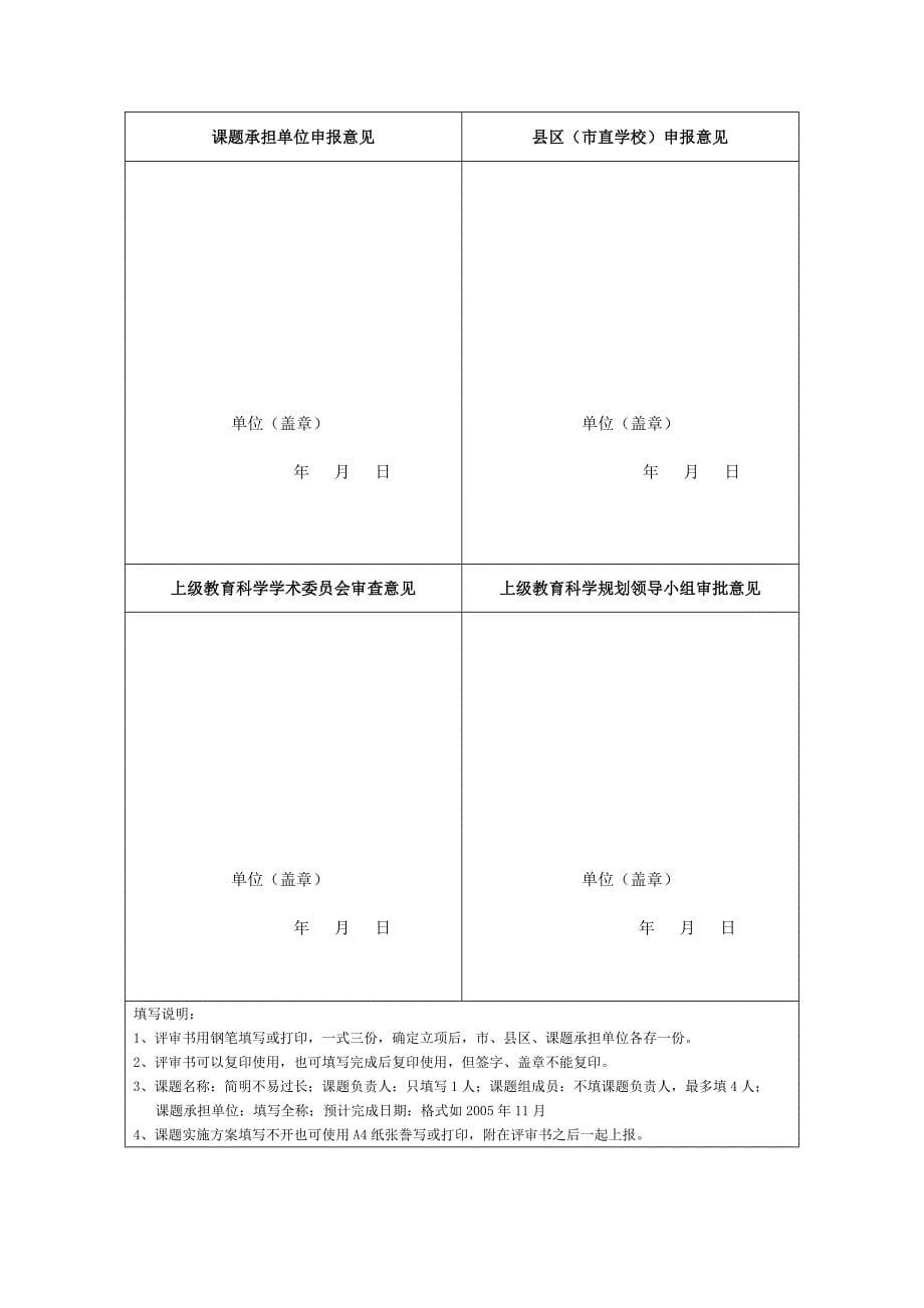 课题立项申请书(1)_第5页