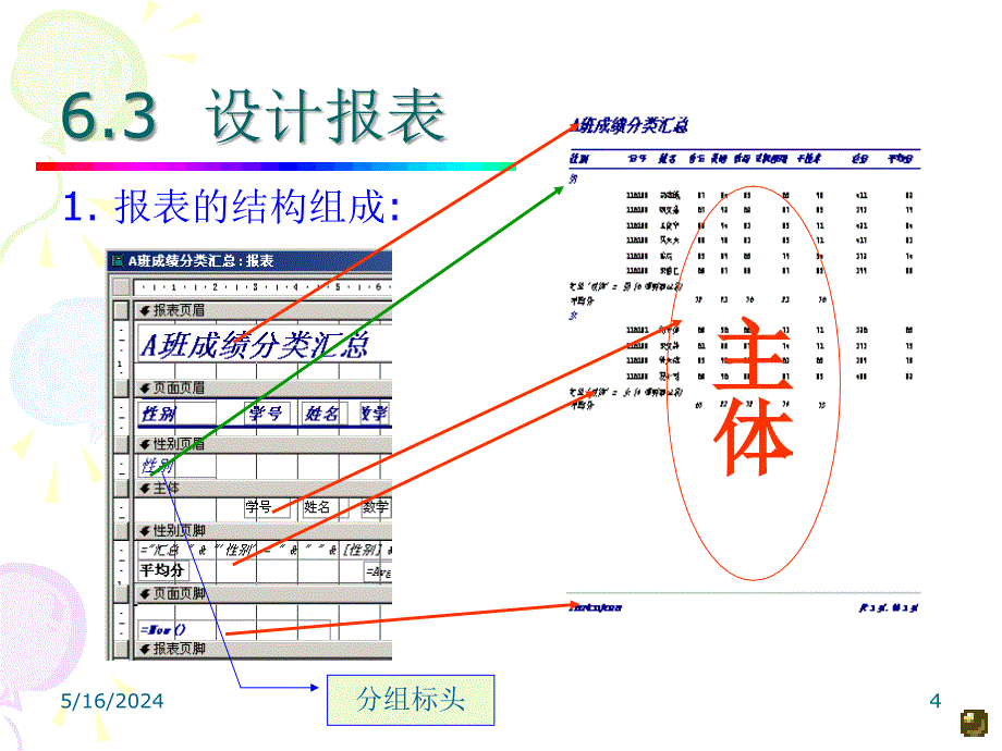 Access数据库系统及应用 教学课件 ppt 作者 李梓 第6章 报表_第4页