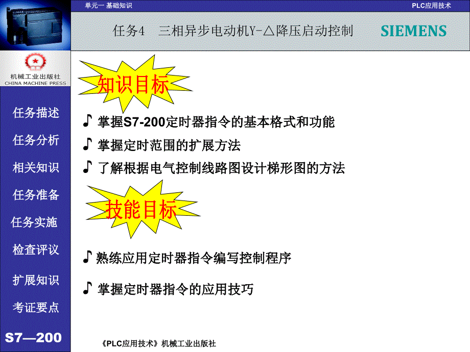 PLC应用技术 西门子  任务驱动模式  教学课件 ppt 作者 吕炳文 单元一 任务4三相异步电动机Y-△降压启动控制_第2页