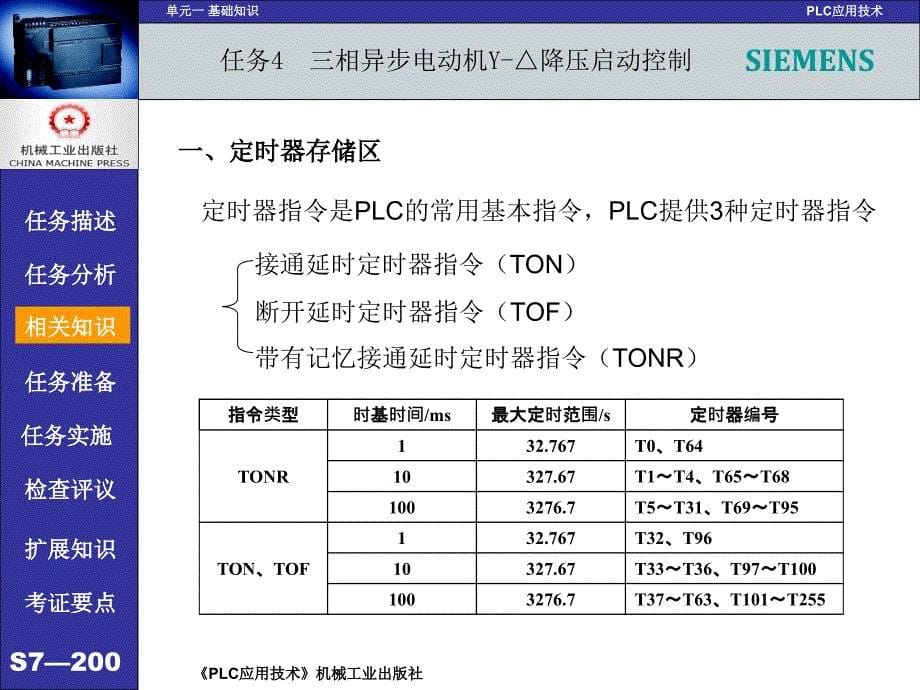 PLC应用技术 西门子  任务驱动模式  教学课件 ppt 作者 吕炳文 单元一 任务4三相异步电动机Y-△降压启动控制_第5页