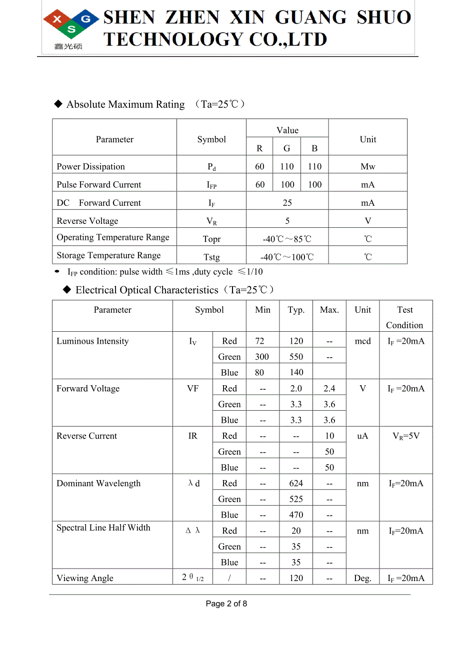 SMD 0805 RGY共阳LED灯珠-鑫光硕LED灯珠规格书_第4页