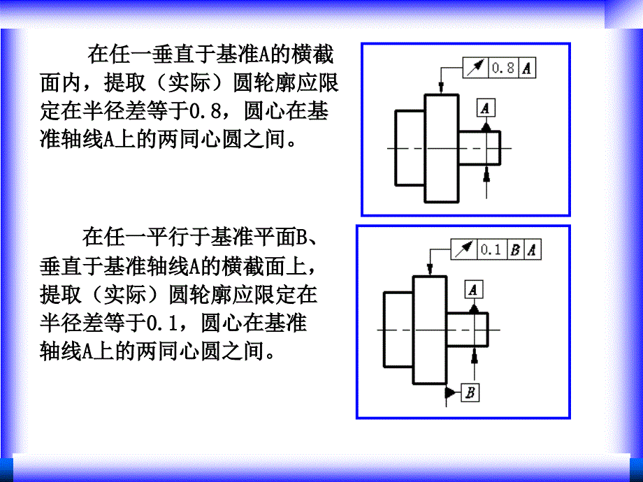 互换性与测量技术 教学课件 ppt 作者 周彩荣 4-3-4_第4页
