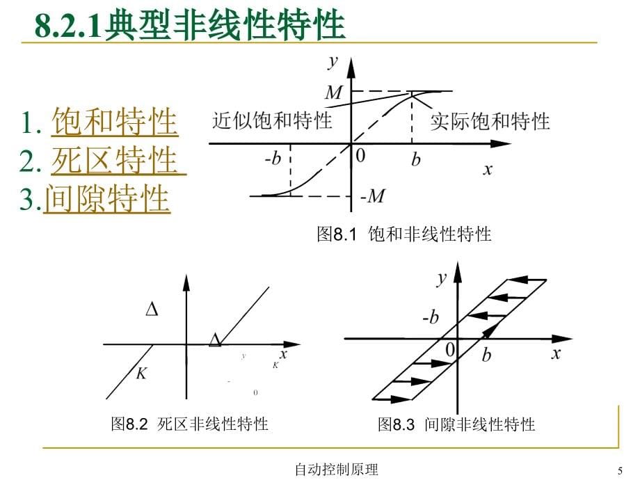 自动控制原理 教学课件 ppt 作者 孟华 第8章_第5页