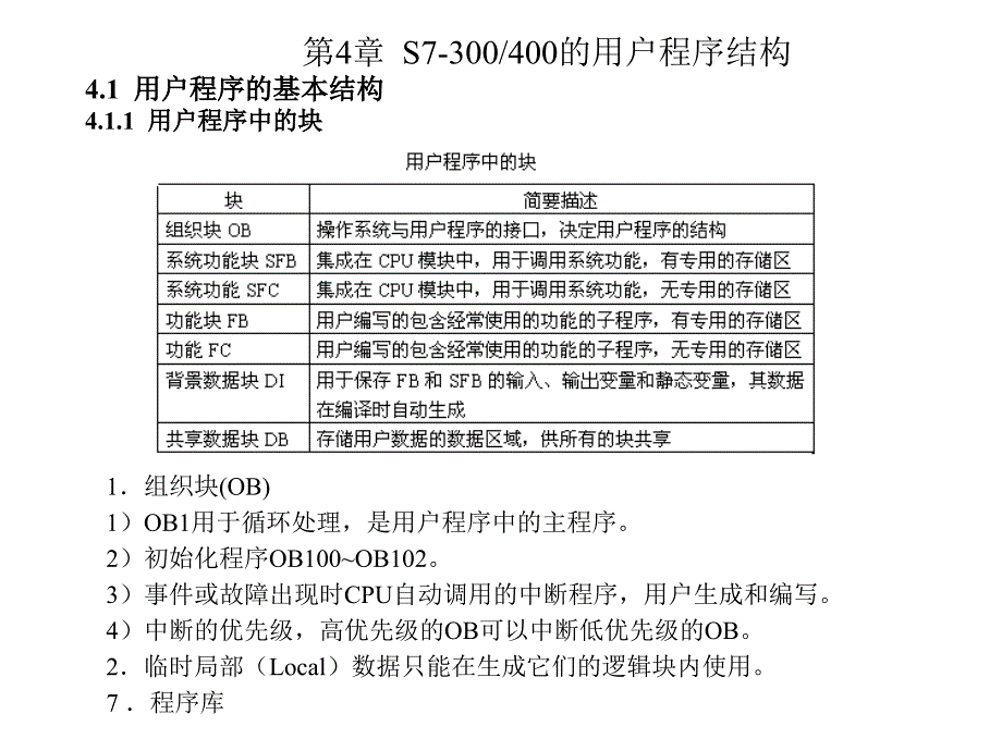 S7-300 400 PLC应用教程 第2版 教学课件 ppt 作者 廖常初 第4章_第1页