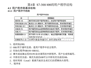 S7-300 400 PLC应用教程 第2版 教学课件 ppt 作者 廖常初 第4章