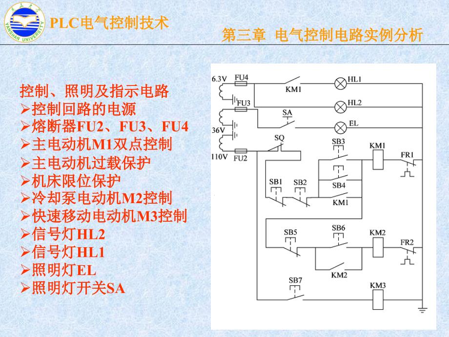 PLC电气控制技术 教学课件 ppt 作者 漆汉宏 第03章_第4页