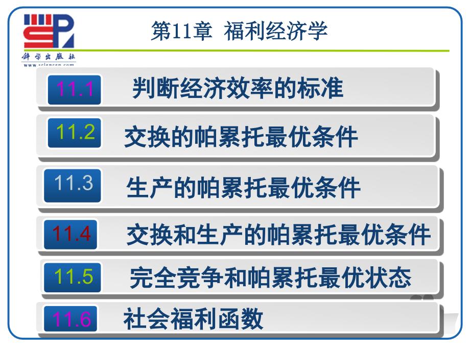 微观经济学 教学课件 ppt 作者 金英姬 第11章_第4页