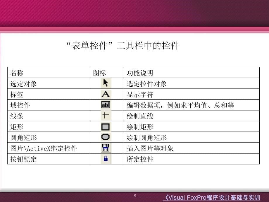 Visual Foxpro程序设计基础与实训 教学课件 ppt 作者 牟云翠 第七章_第5页