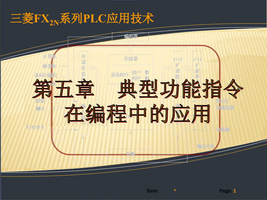 三菱FX2N系列PLC应用技术 教学课件 ppt 作者 刘建华 张静之 第五章_第1页