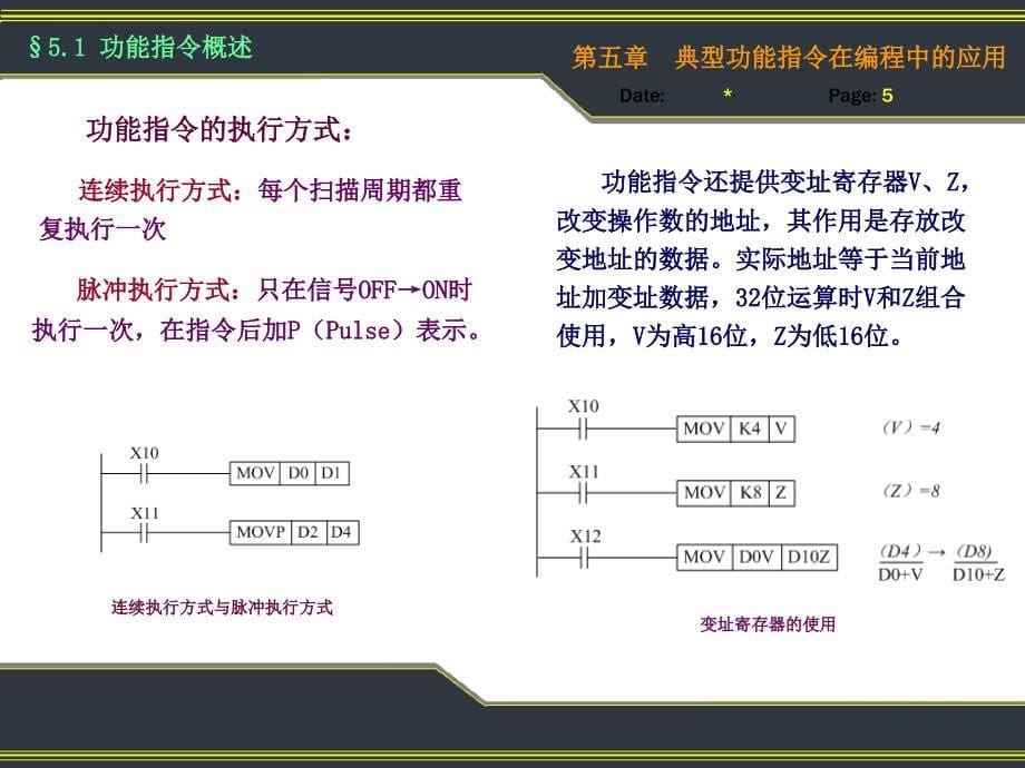 三菱FX2N系列PLC应用技术 教学课件 ppt 作者 刘建华 张静之 第五章_第5页