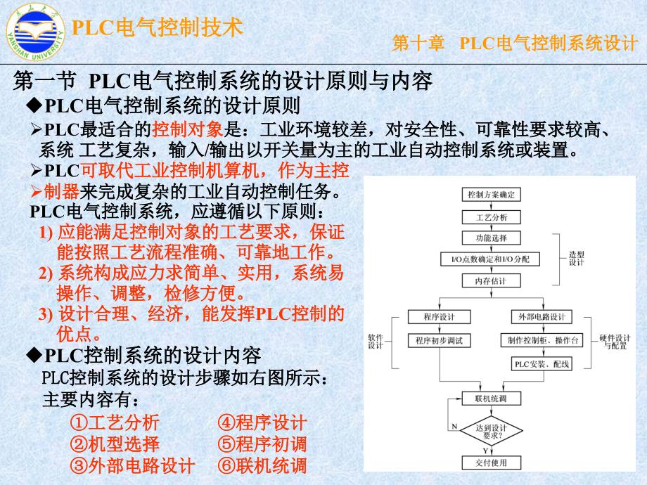 PLC电气控制技术 教学课件 ppt 作者 漆汉宏 第10章_第1页