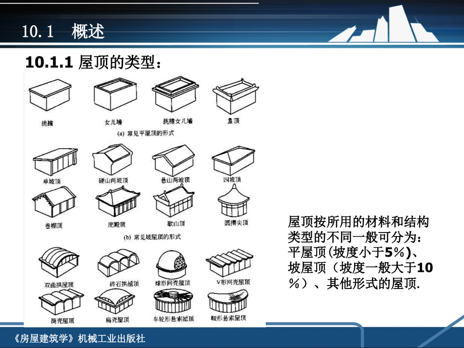 房屋建筑学 第2版 教学课件 ppt 作者 姜亿南 第10章屋顶_第2页