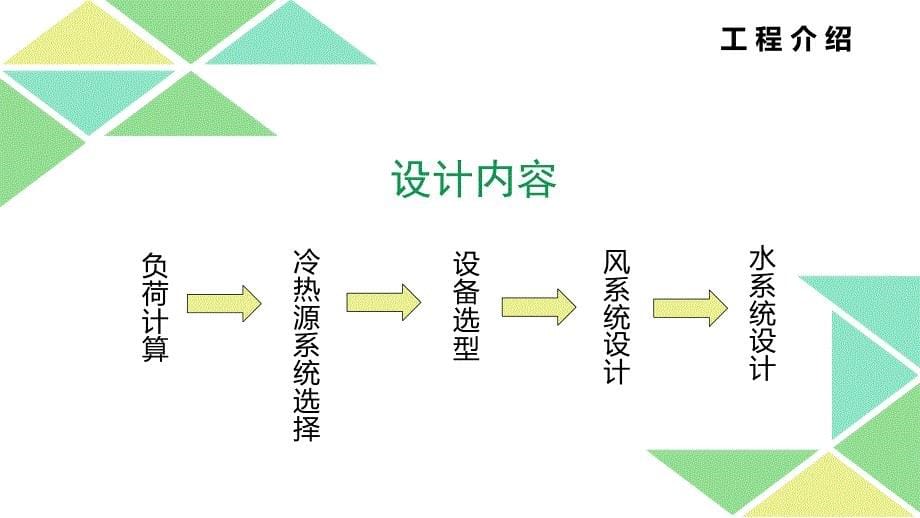 长沙某综合楼空调系统设计毕业答辩ppt总结_第5页