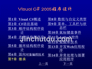 Visual C#2005程序设计教程 教学课件 ppt 作者 崔淼 陈明非 第7章 继承