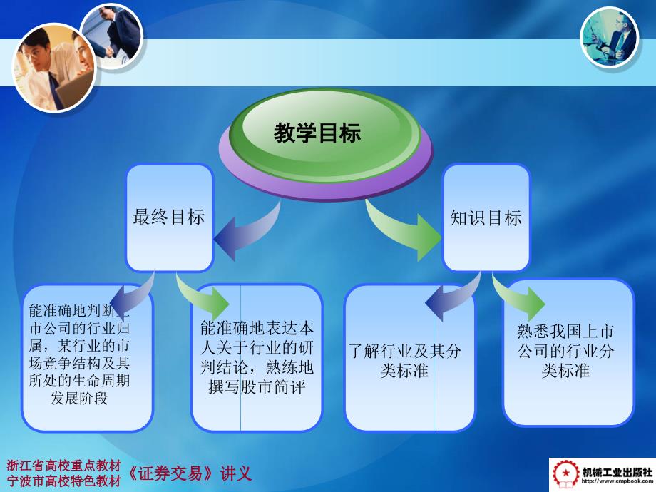 证券交易 教学课件 ppt 作者 张启富 谢贯忠 主编 任务7.2_第4页