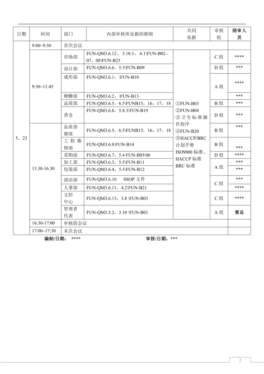 知名食品企业第2次内部质量安全体系审核计划_第2页